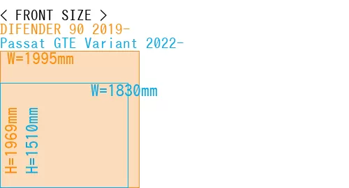 #DIFENDER 90 2019- + Passat GTE Variant 2022-